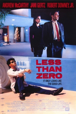 watch Less than Zero movies free online